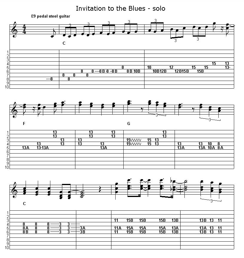 pedal steel e9 chord chart pdf